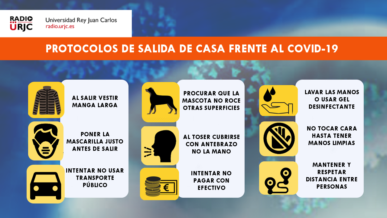 PROTOCOLOS DE SALIDA DE CASA FRENTE AL COVID 19 
