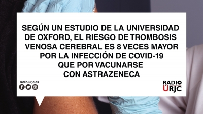 SEGÚN UN ESTUDIO DE LA UNIVERSIDAD DE OXFORD, EL RIESGO DE TROMBOSIS VENOSA CEREBRAL ES 8 VECES MAYOR POR LA INFECCIÓN DE COVID-19 QUE POR VACUNARSE CON ASTRAZENECA