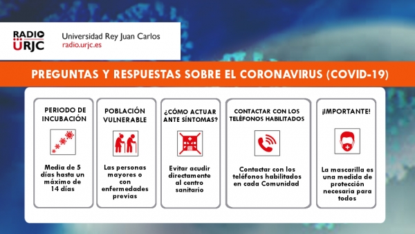 CORONAVIRUS  – Información general:
