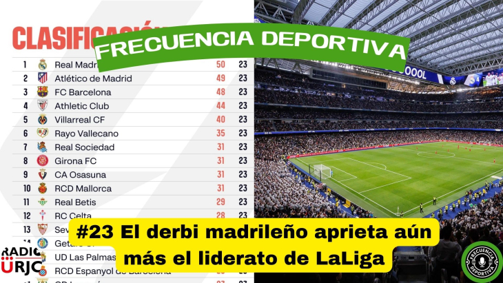 RADIO URJC presenta un nuevo programa de Frecuencia Deportiva:  El derbi madrileño aprieta aún más el liderato de LaLiga