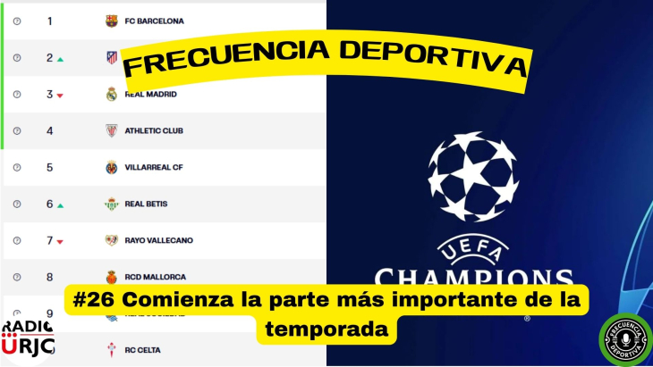 RADIO URJC presenta un nuevo programa de Frecuencia Deportiva: Comienza la parte más importante de la temporada.